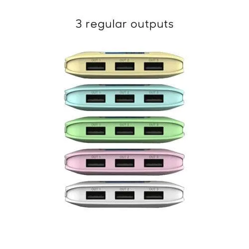 10000mAh Powerbank