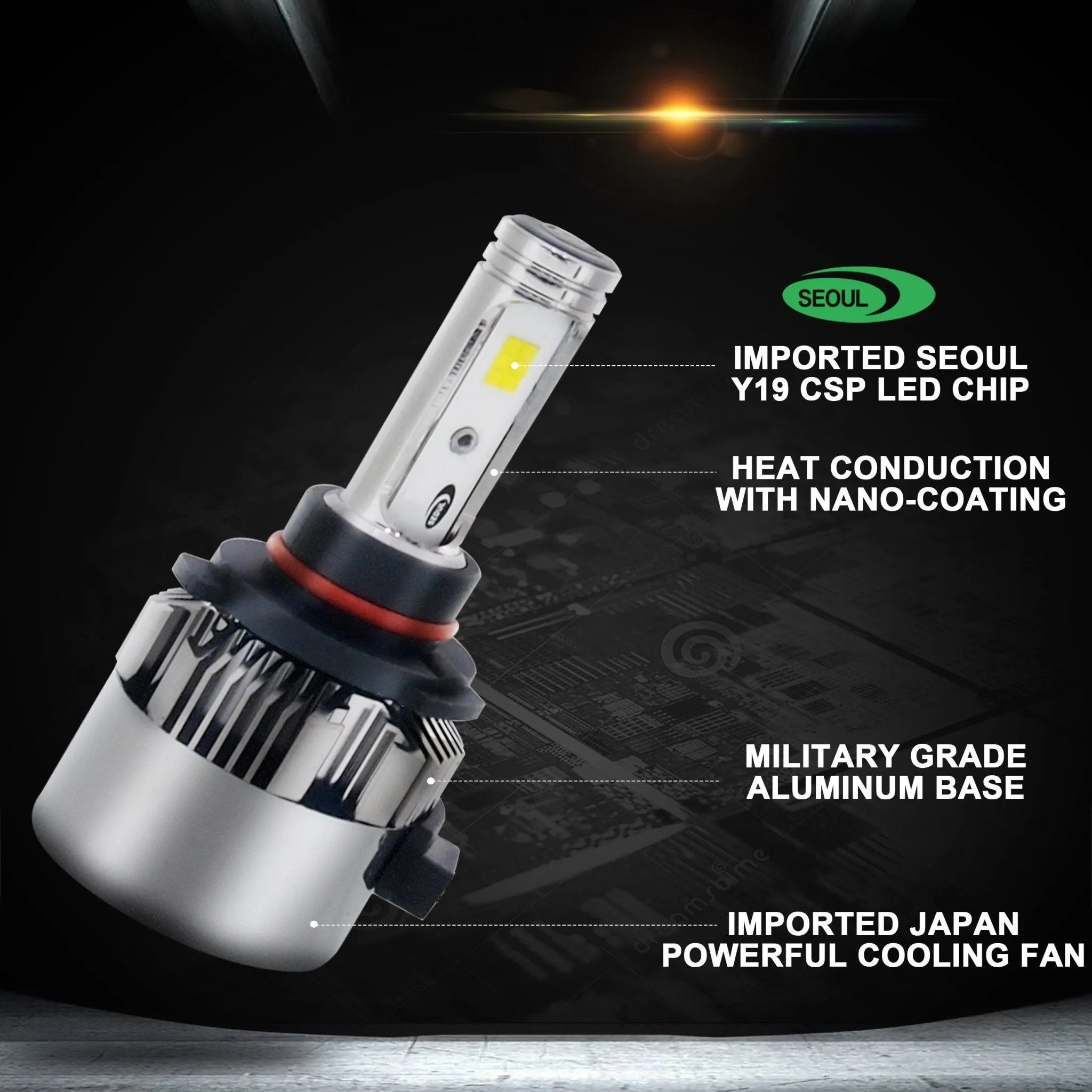 2-Sided Seoul Korean CSP LED Headlight Conversion Kit - CanBUS Error Free & Adjustable Beam Pattern