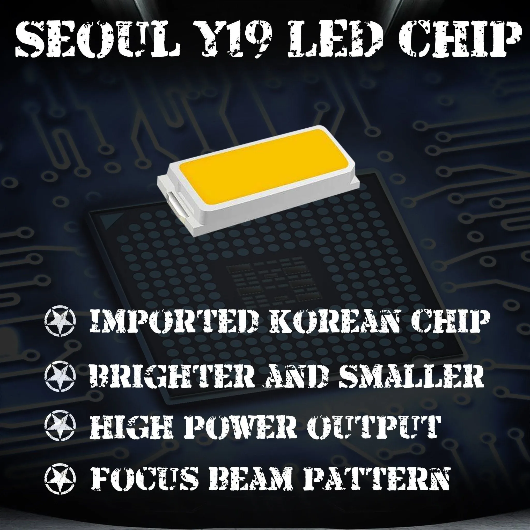 2-Sided Seoul Korean CSP LED Headlight Conversion Kit - CanBUS Error Free & Adjustable Beam Pattern