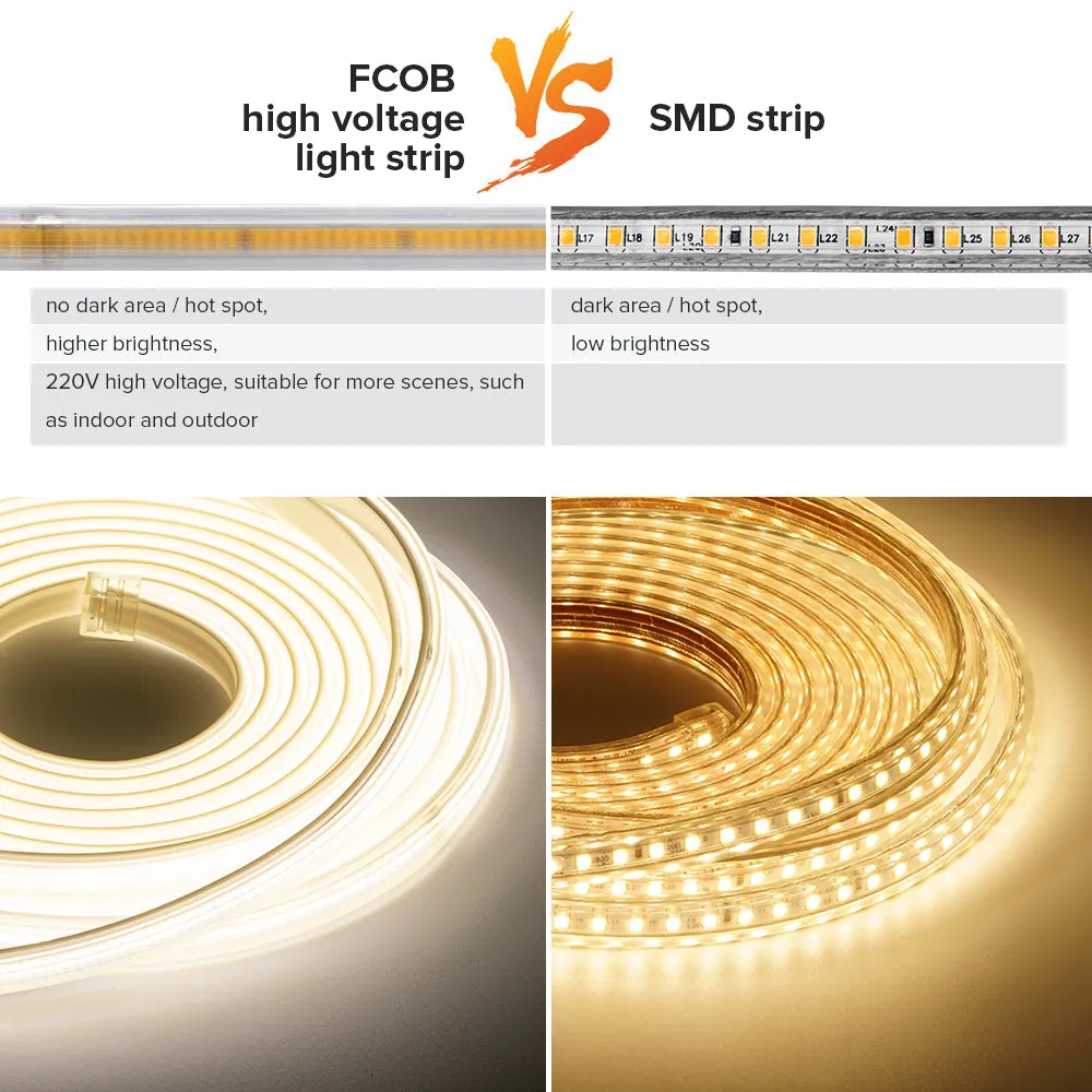 AC220V FCOB LED Light Strip Cold Nature Warm White High Brightness Density 288 420 Leds Safety Flexible IP65