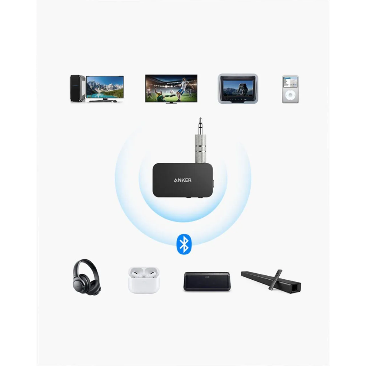 Anker Soundsync Bluetooth Transmitter - Black