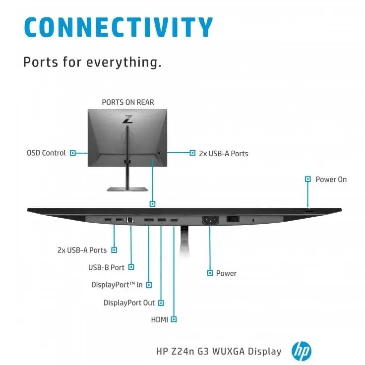 HP Z24N G3 24" WUXGA IPS 16:10 5msAdjustable Height Tilt Swivel Pivot Monitor
