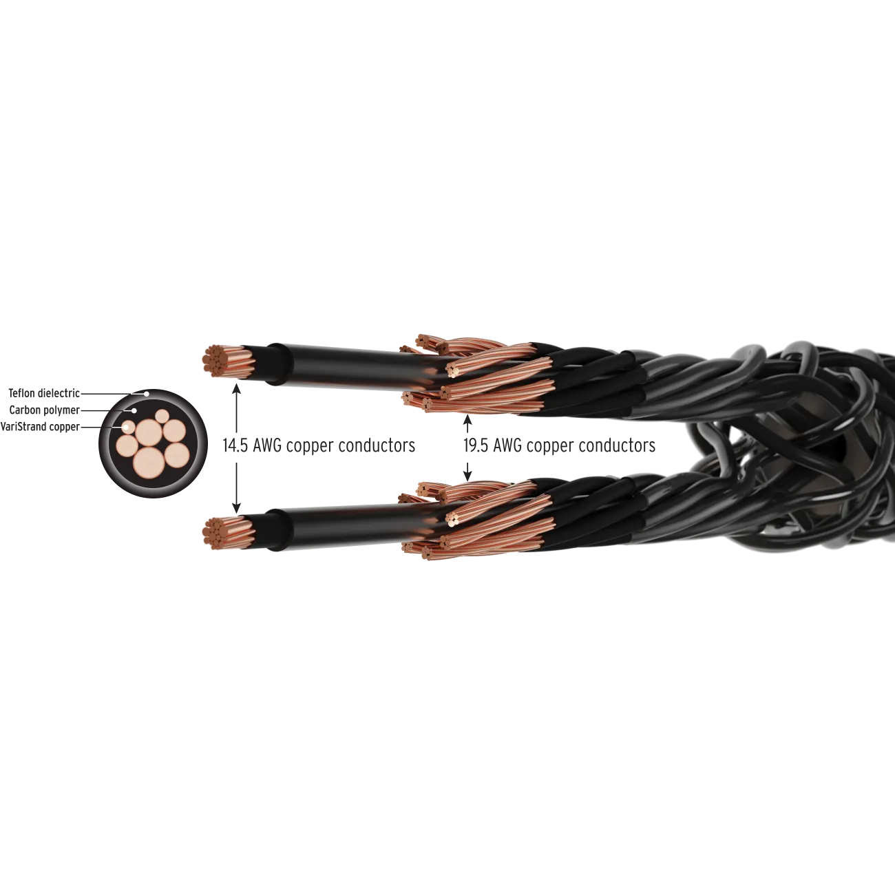 Kimber Kable - Carbon Series Carbon 18XL - Speaker Cable