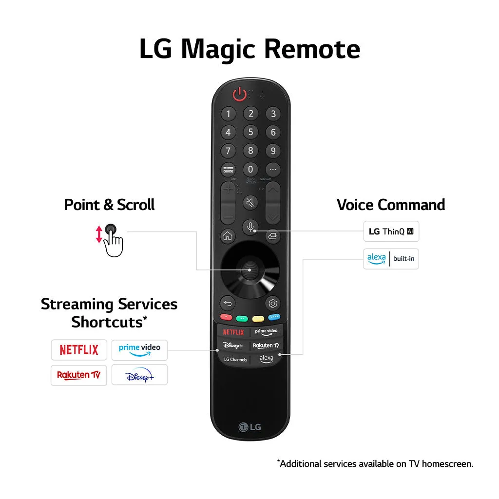 LG 65QNED866RE 65" QNED  4K Mini LED TV
