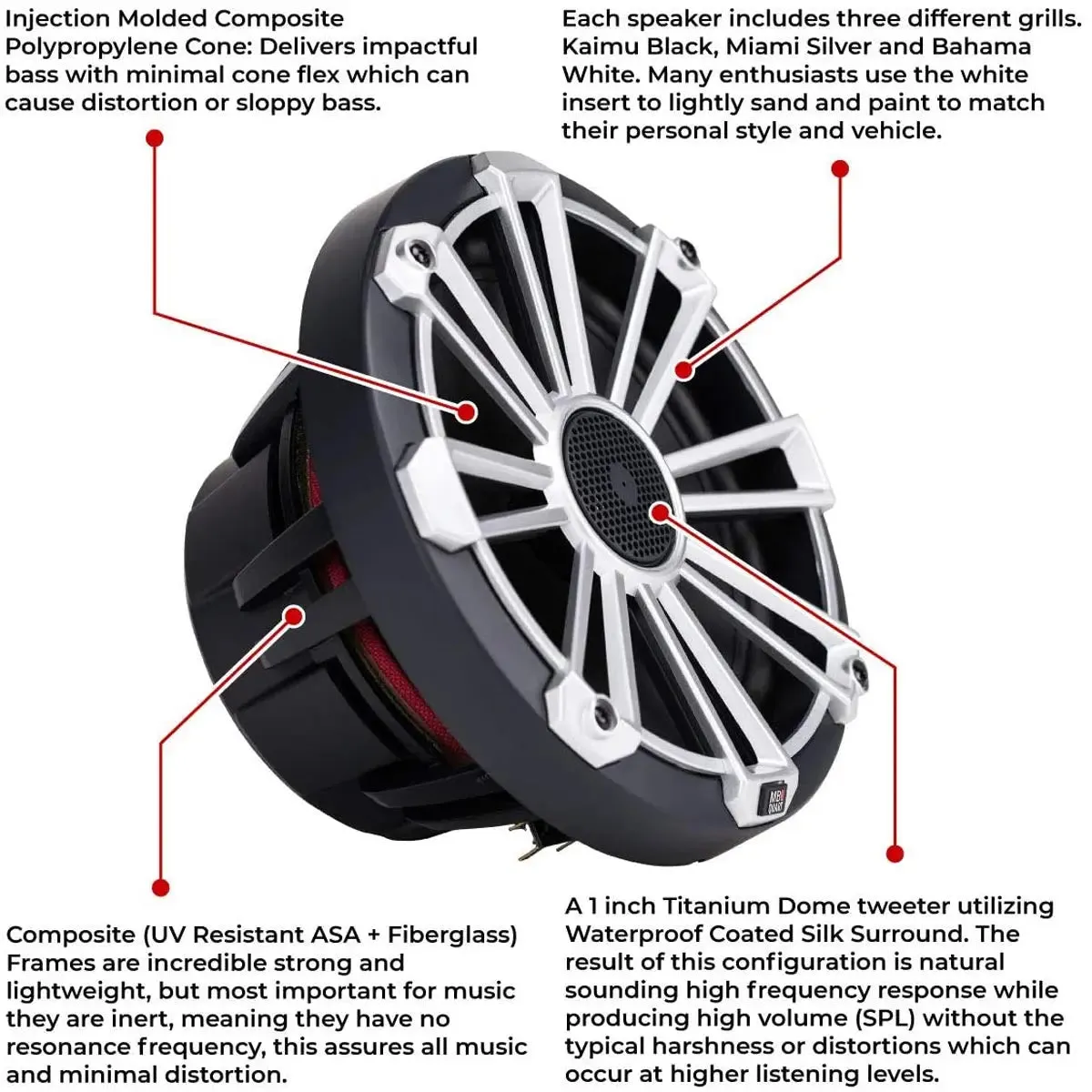 MB Quart NP1-120 Nautic Series 8" Marine Speakers 140W w/ 3 Grill Colors (pair)