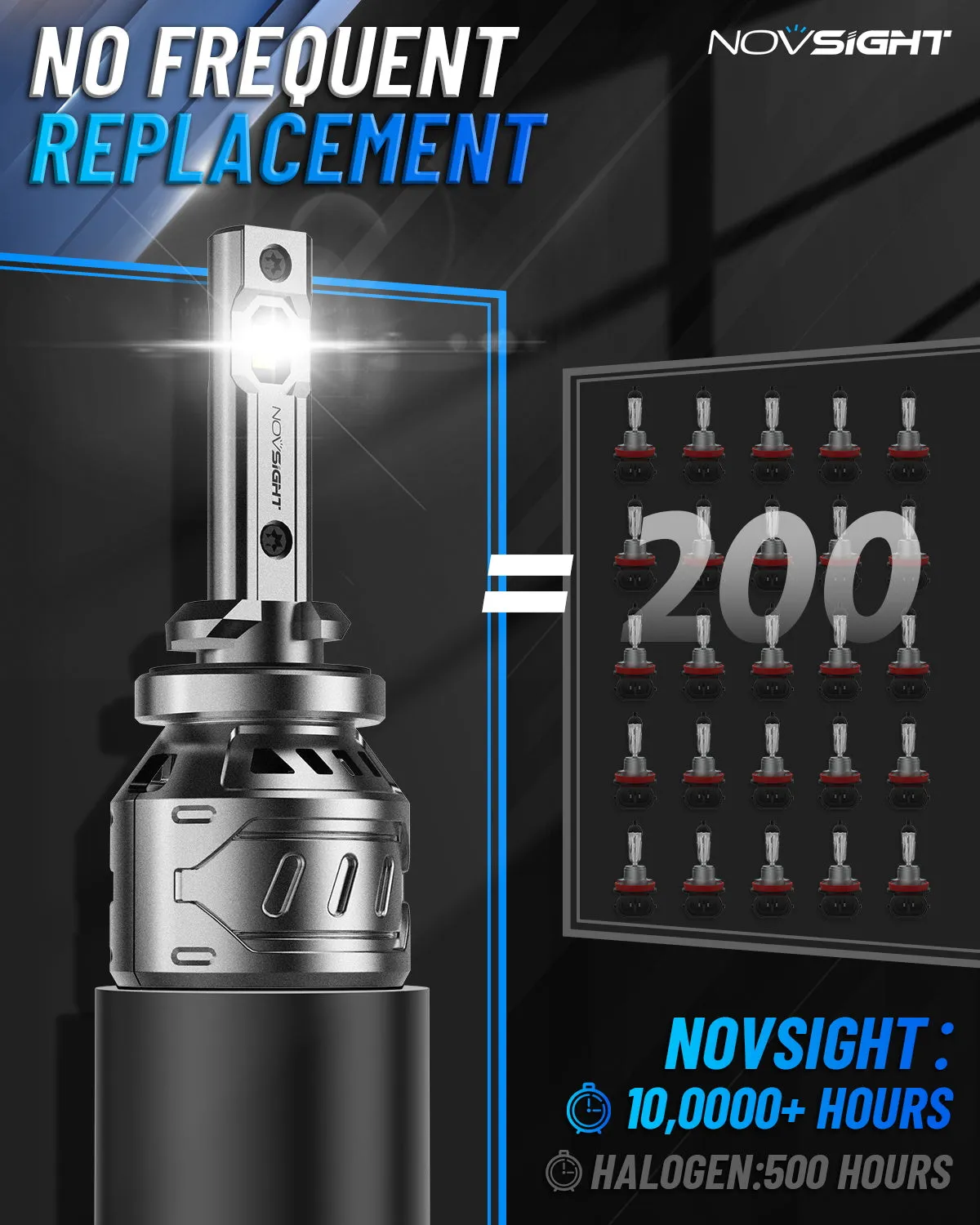 N61 General Series | H1 Fog Light LED Bulbs Stable Output 60W 13000LM 6500K White | 2 Bulbs