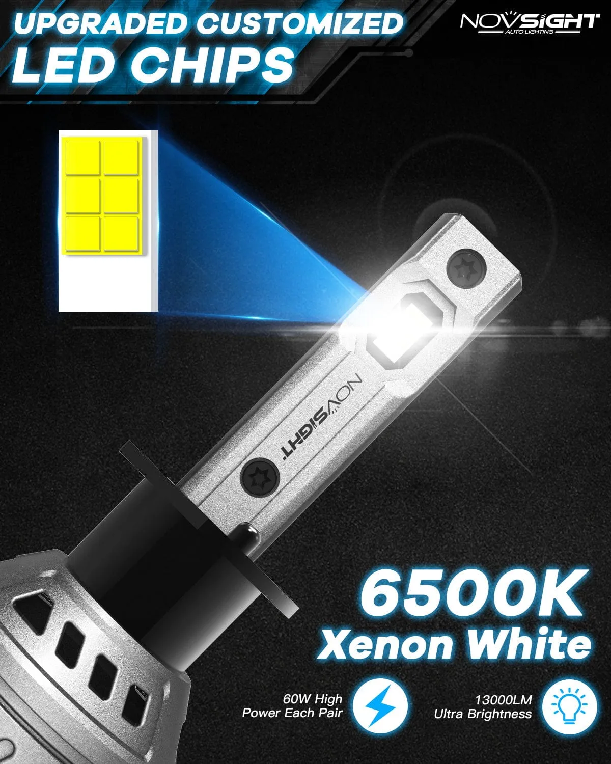 N61 General Series | H1 Fog Light LED Bulbs Stable Output 60W 13000LM 6500K White | 2 Bulbs