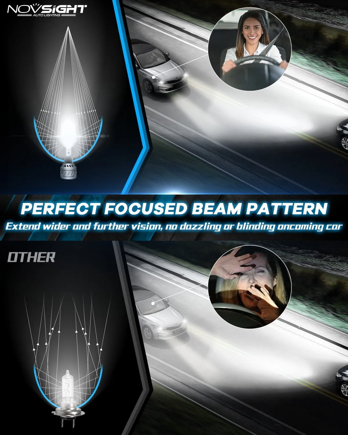 N61 General Series | H1 Fog Light LED Bulbs Stable Output 60W 13000LM 6500K White | 2 Bulbs