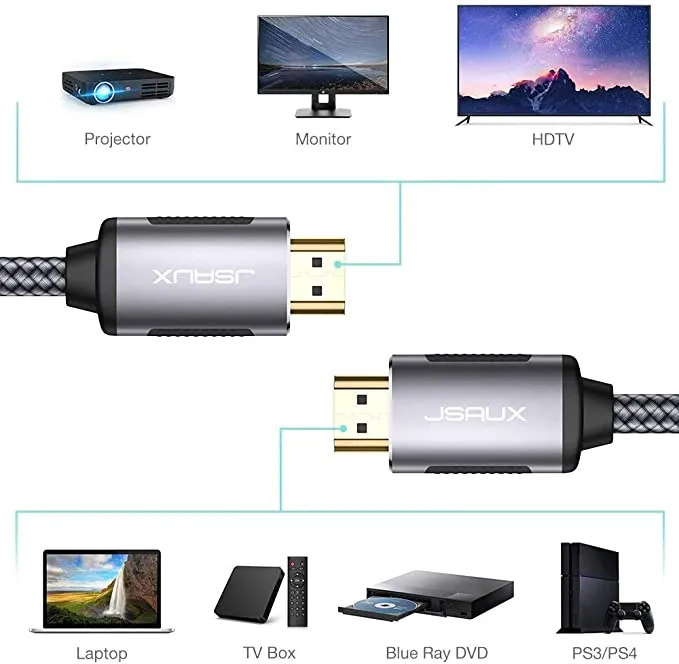 New 4K@60Hz HDMI Cable, JSAUX 6.6ft/2M HDMI 2.0 Cable, Ultral High Speed 18Gbps Lead Cord Support 3D, Video 4K, UHD 2160P, HD 1080P, Ethernet Compatible with Fire TV, Playstation PS4 PC -Grey