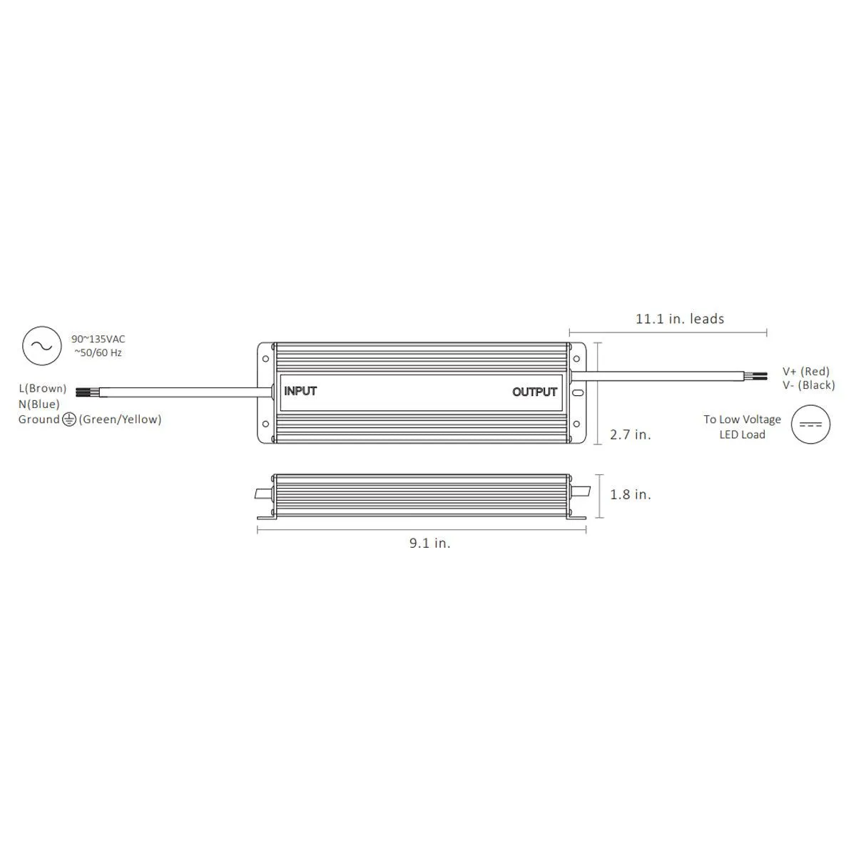 OMNIDRIVE 120 Watts, 24VDC LED Driver, ELV, Triac and MLV Dimming