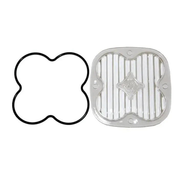 Squadron (Pro & Sport) Lens Kit