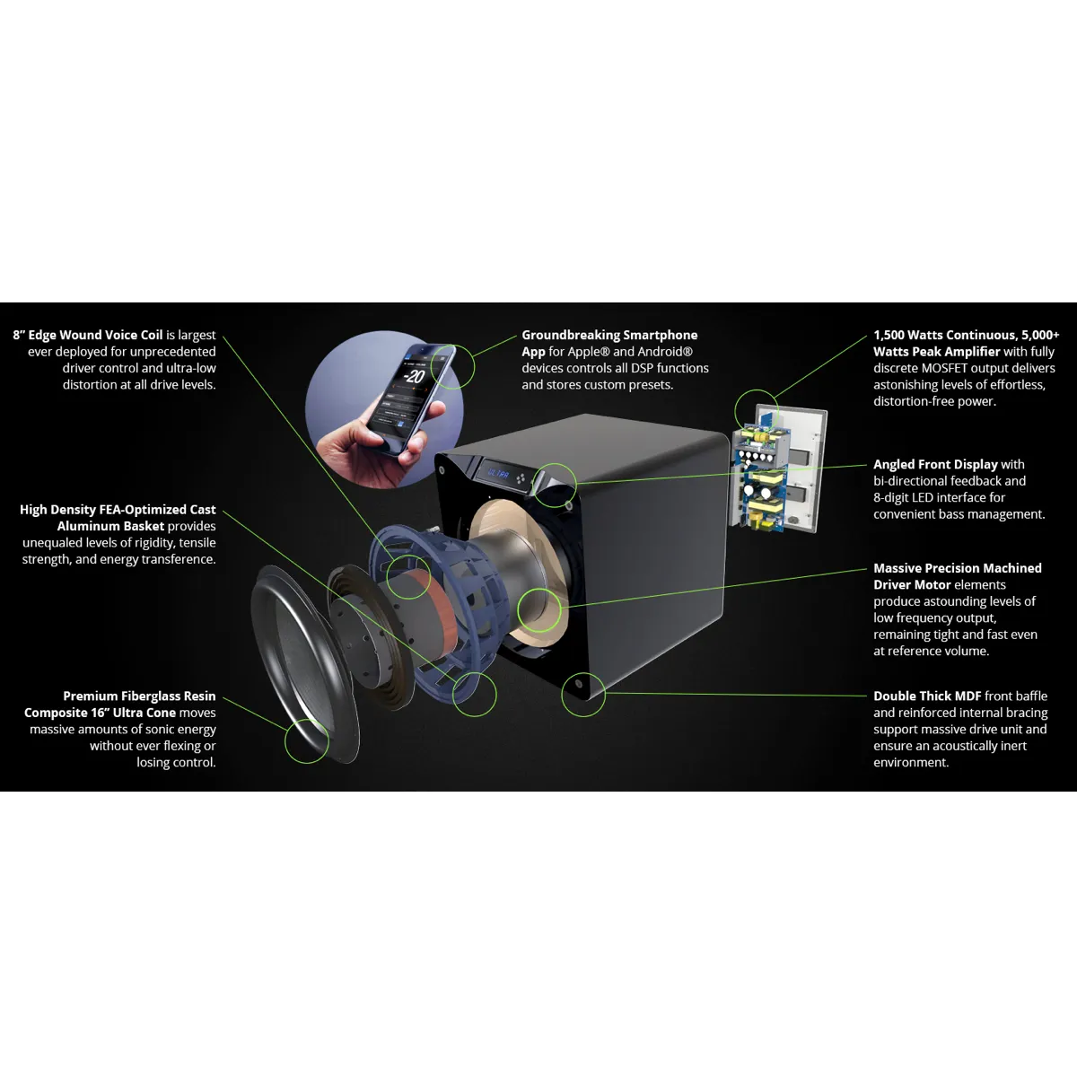SVS Sound SB-16 Ultra - Subwoofer - Piano Gloss Black