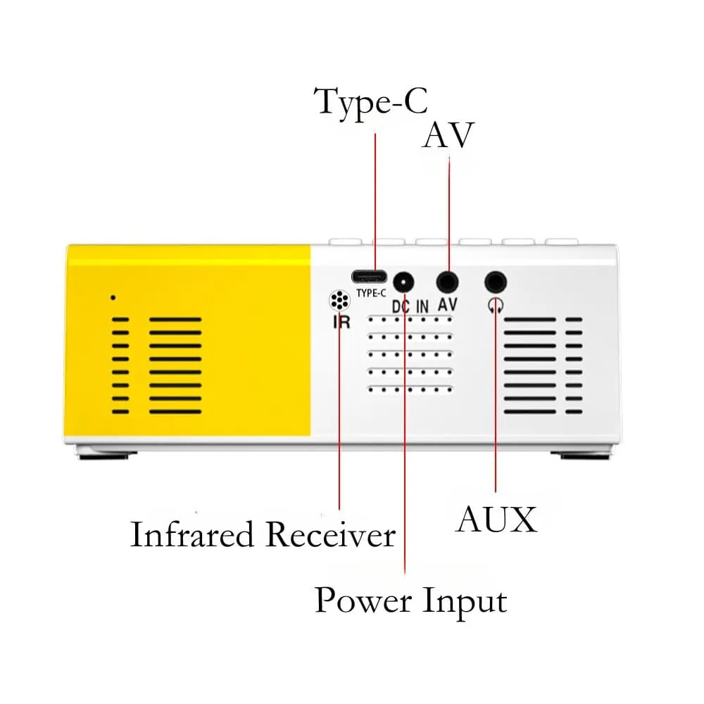 The Mini Portable Projector