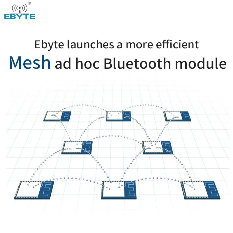 TLSR8253F512 Mesh Networking Module BLE MESH 2.4GHz 10dBm PCB SMD SIG 60m IoT Wireless Remote Control Module EBYTE E104-BT12NSP