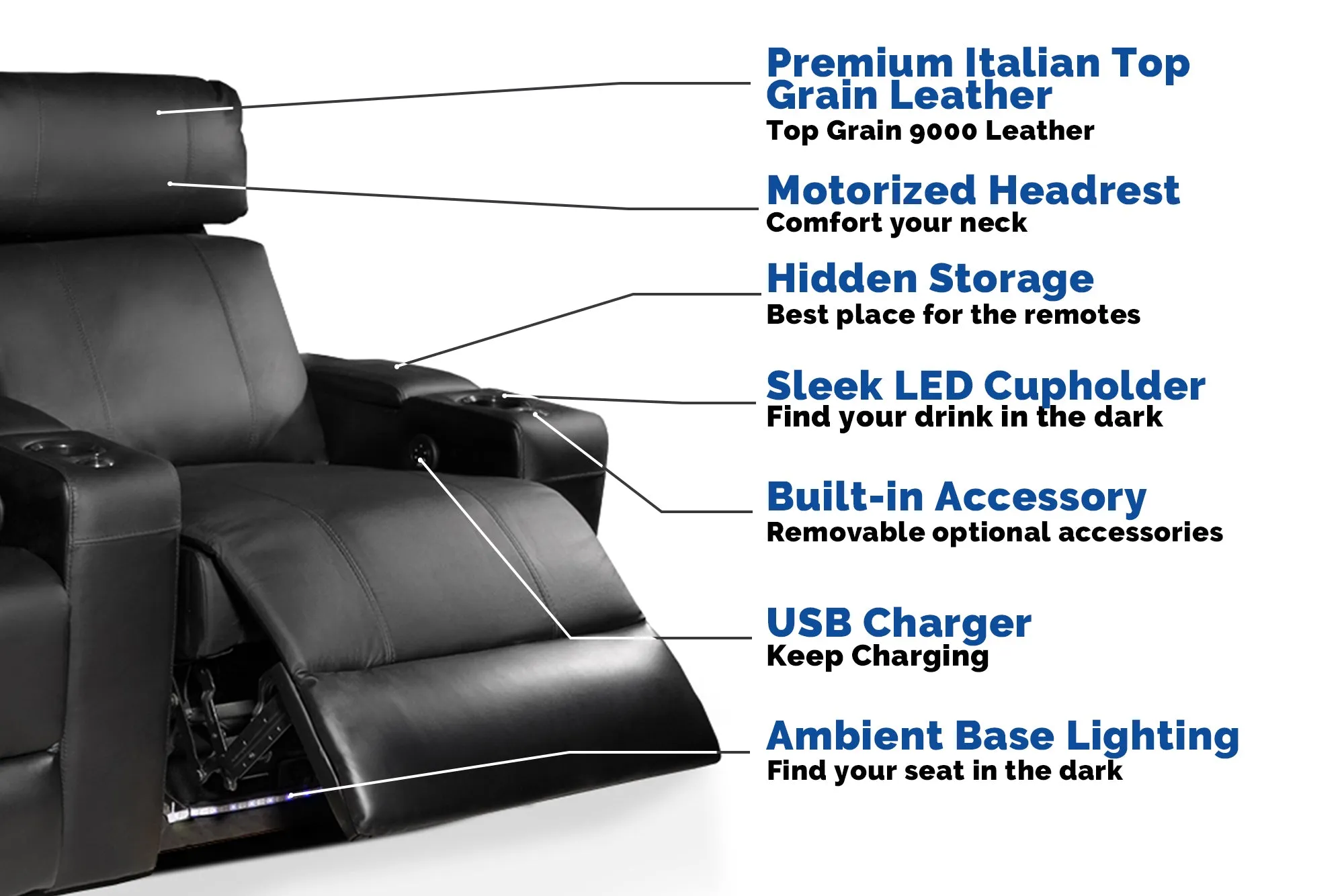 Valencia Piacenza Leather Home Theater Seating Power Headrest Row of 5 Loveseat Left, Black