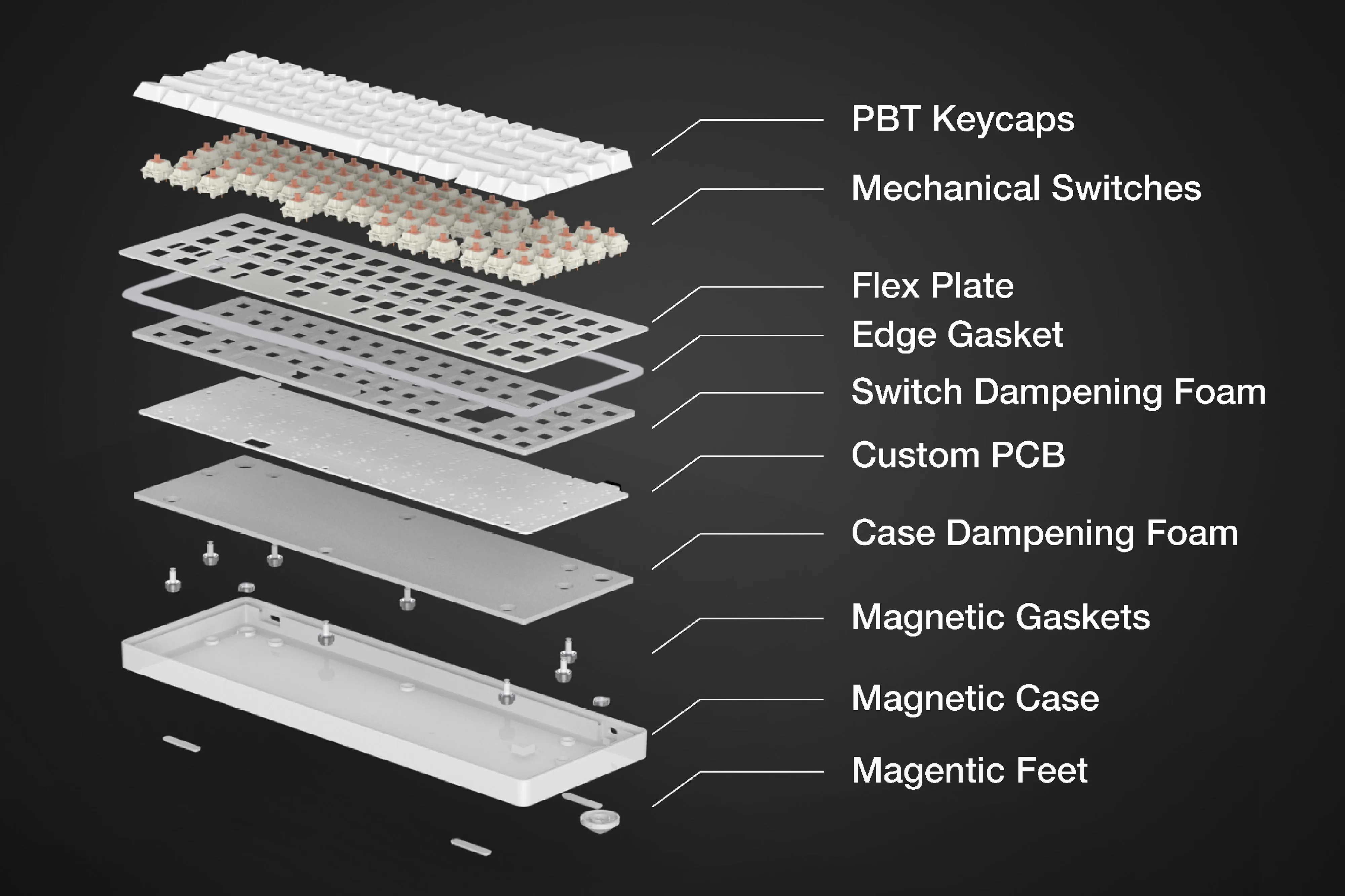 WhiteFox Eclipse Mechanical Keyboard - Aluminum High Profile