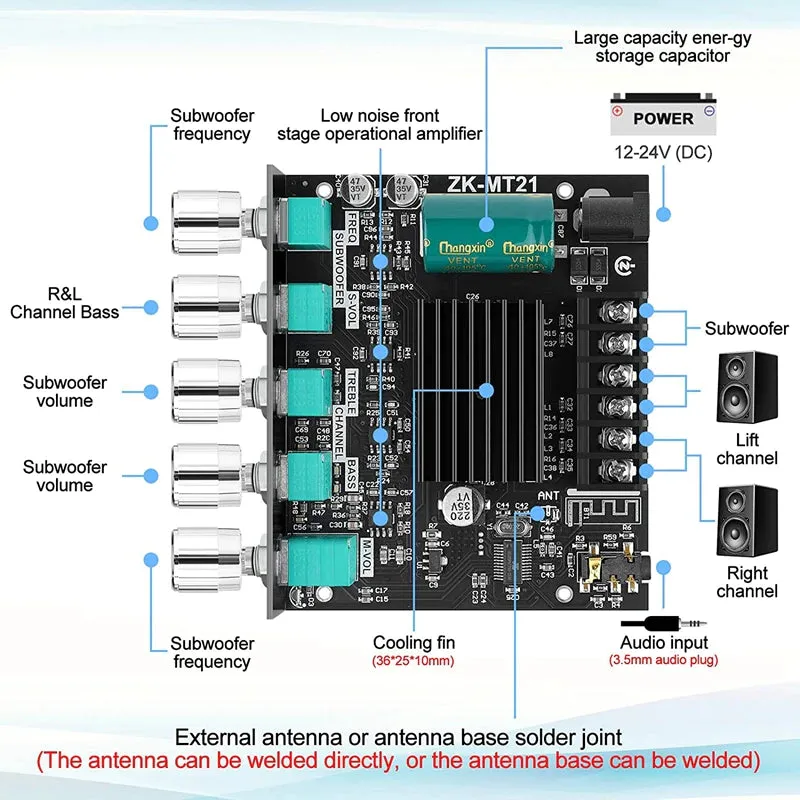 ZK-MT21 2.1 Channel Bluetooth Digital Amplifier Board 50WX2 100W